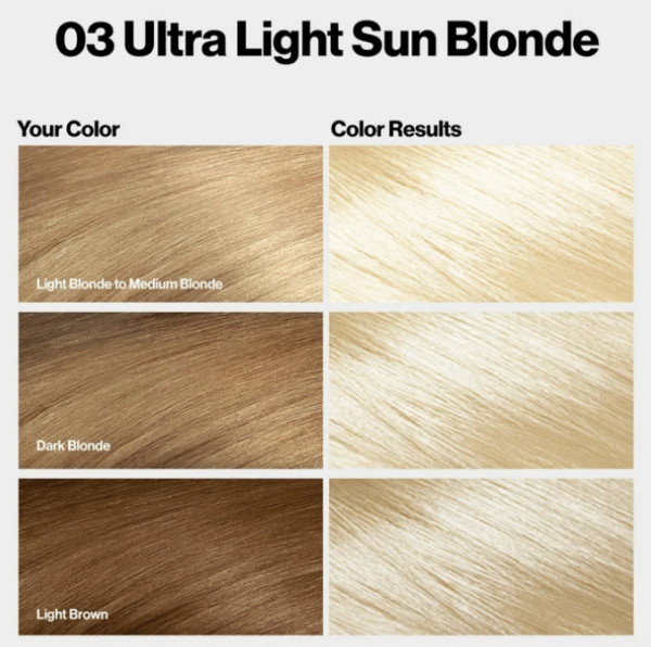 Revlon ColorSilk with Bond Repair Complex Permanent Hair Dye, Ultra Light Natural Blonde 04 - Image 2